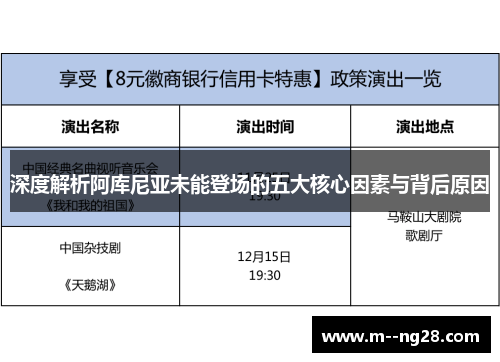 深度解析阿库尼亚未能登场的五大核心因素与背后原因