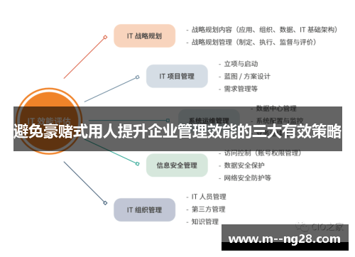 避免豪赌式用人提升企业管理效能的三大有效策略