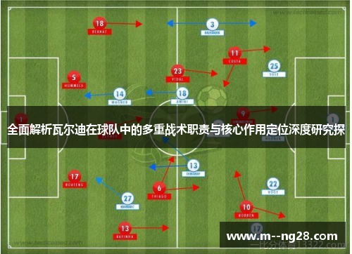 全面解析瓦尔迪在球队中的多重战术职责与核心作用定位深度研究探