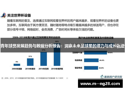 青年球员发展趋势与数据分析报告：洞察未来足球星的潜力与成长轨迹