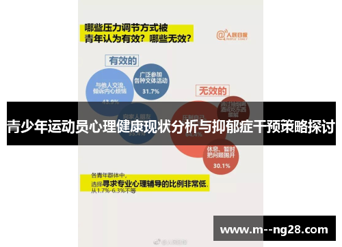 青少年运动员心理健康现状分析与抑郁症干预策略探讨 青少年运动员心理健康现状分析与抑郁症干预策略探讨