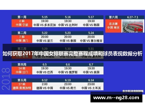 如何获取2017年中国女排联赛完整赛程成绩和球员表现数据分析