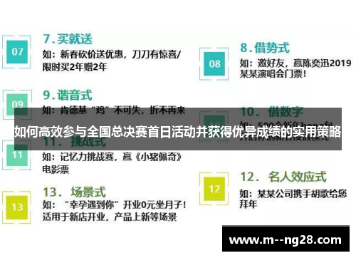 如何高效参与全国总决赛首日活动并获得优异成绩的实用策略