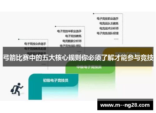 弓箭比赛中的五大核心规则你必须了解才能参与竞技 弓箭比赛中的五大核心规则你必须了解才能参与竞技