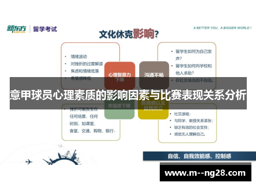 意甲球员心理素质的影响因素与比赛表现关系分析 意甲球员心理素质的影响因素与比赛表现关系分析