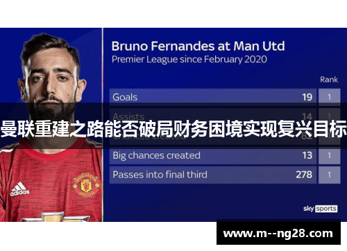 曼联重建之路能否破局财务困境实现复兴目标
