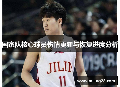 国家队核心球员伤情更新与恢复进度分析 国家队核心球员伤情更新与恢复进度分析