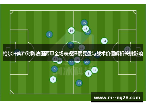 恰尔汗奥卢对阵法国西甲全场表现深度复盘与战术价值解析关键影响 恰尔汗奥卢对阵法国西甲全场表现深度复盘与战术价值解析关键影响