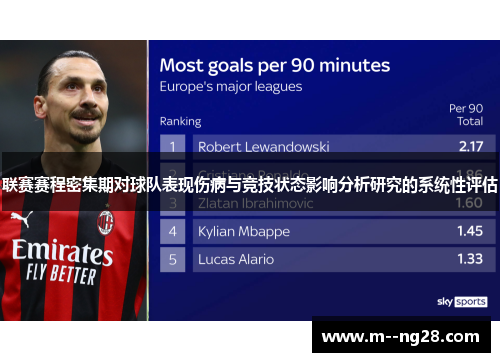 联赛赛程密集期对球队表现伤病与竞技状态影响分析研究的系统性评估 联赛赛程密集期对球队表现伤病与竞技状态影响分析研究的系统性评估