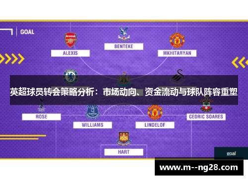 英超球员转会策略分析：市场动向、资金流动与球队阵容重塑