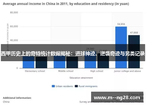 西甲历史上的奇特统计数据揭秘：进球神迹、逆袭奇迹与另类记录