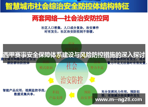 西甲赛事安全保障体系建设与风险防控措施的深入探讨
