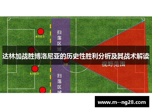 达林加战胜博洛尼亚的历史性胜利分析及其战术解读