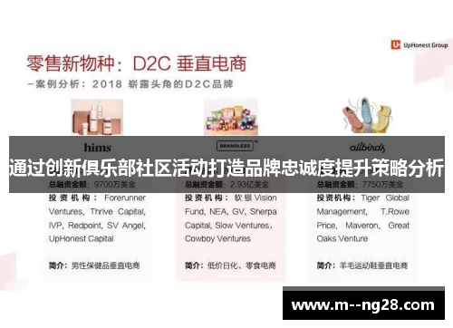 通过创新俱乐部社区活动打造品牌忠诚度提升策略分析